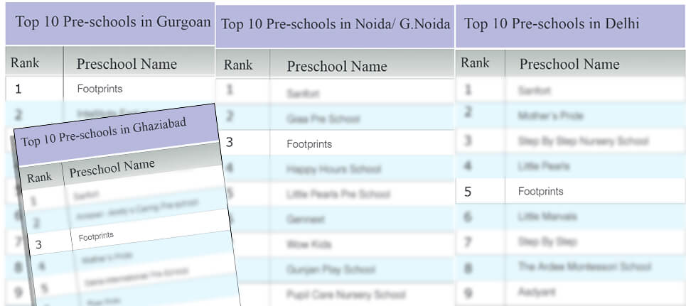footprints magzine_Media Coverage and Reviews | Footprints