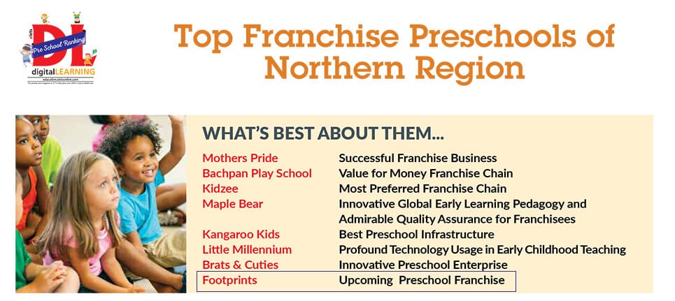 footprints magzine_Media Coverage and Reviews | Footprints